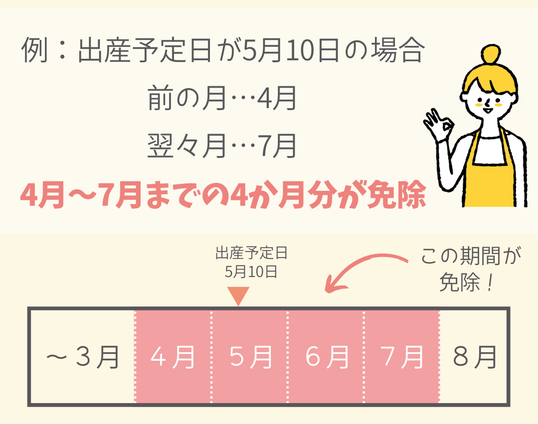 損してない?フリーランスの方におすすめの国民年金の制度2つを紹介