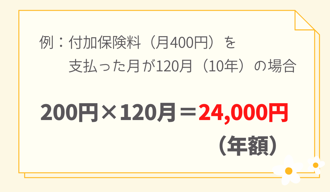 してない?フリーランスの方におすすめの国民年金の制度2つを紹介