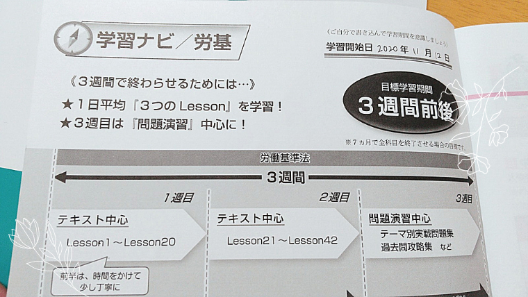 【ユーキャンの社労士講座】試験勉強の進捗報告その①