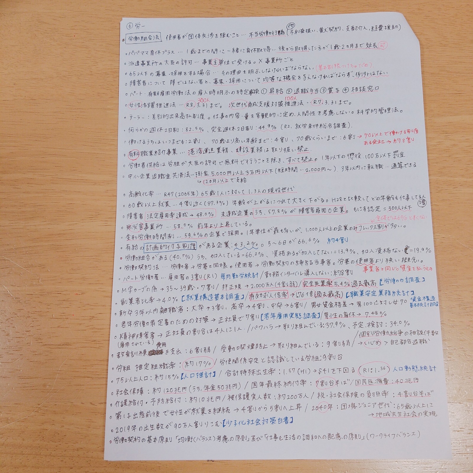 ママでも社労士資格を取りたい!忙しくても結果を出す勉強方法を全て紹介!